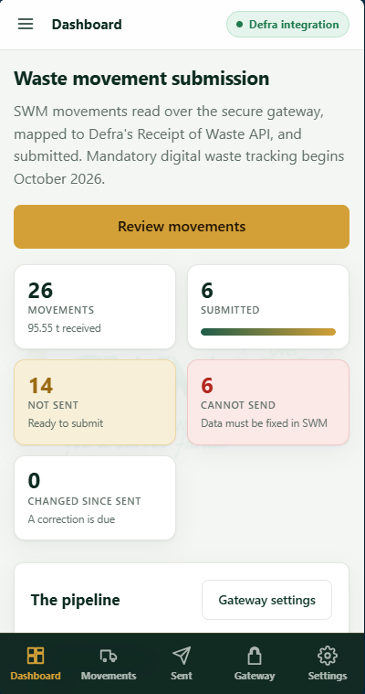 Merlinium Carrier mobile dashboard
