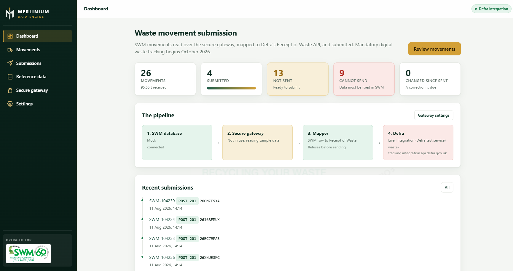 Merlinium Connect desktop dashboard